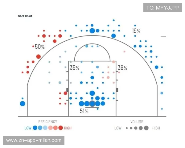 NBA球队战术执行力提升方法探讨，nba球队战术执行力提升方法探讨